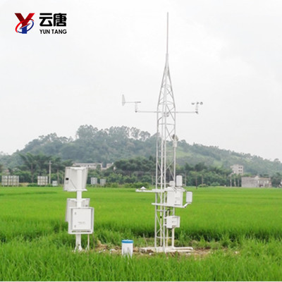 农业自动气象站的定价解析与选购指南